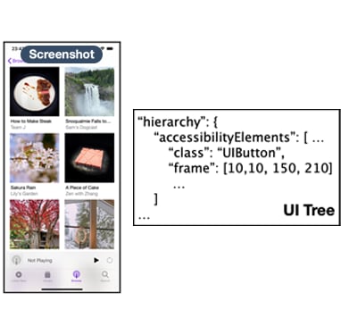 1. Data Collection Phone screenshot with a UI element hierarchy identified